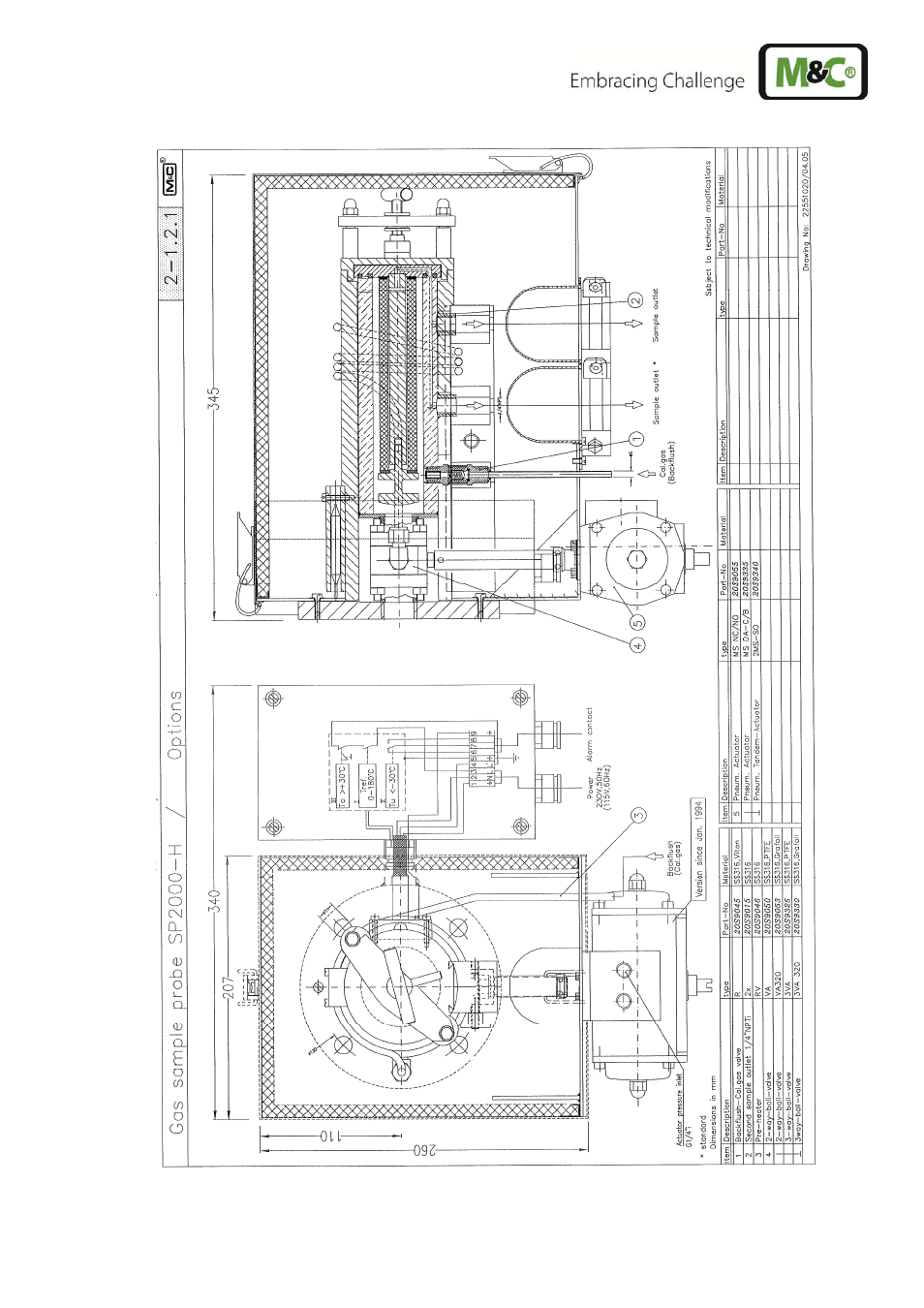 M&C TechGroup SP2400-H Operator's manual User Manual | Page 45 / 53