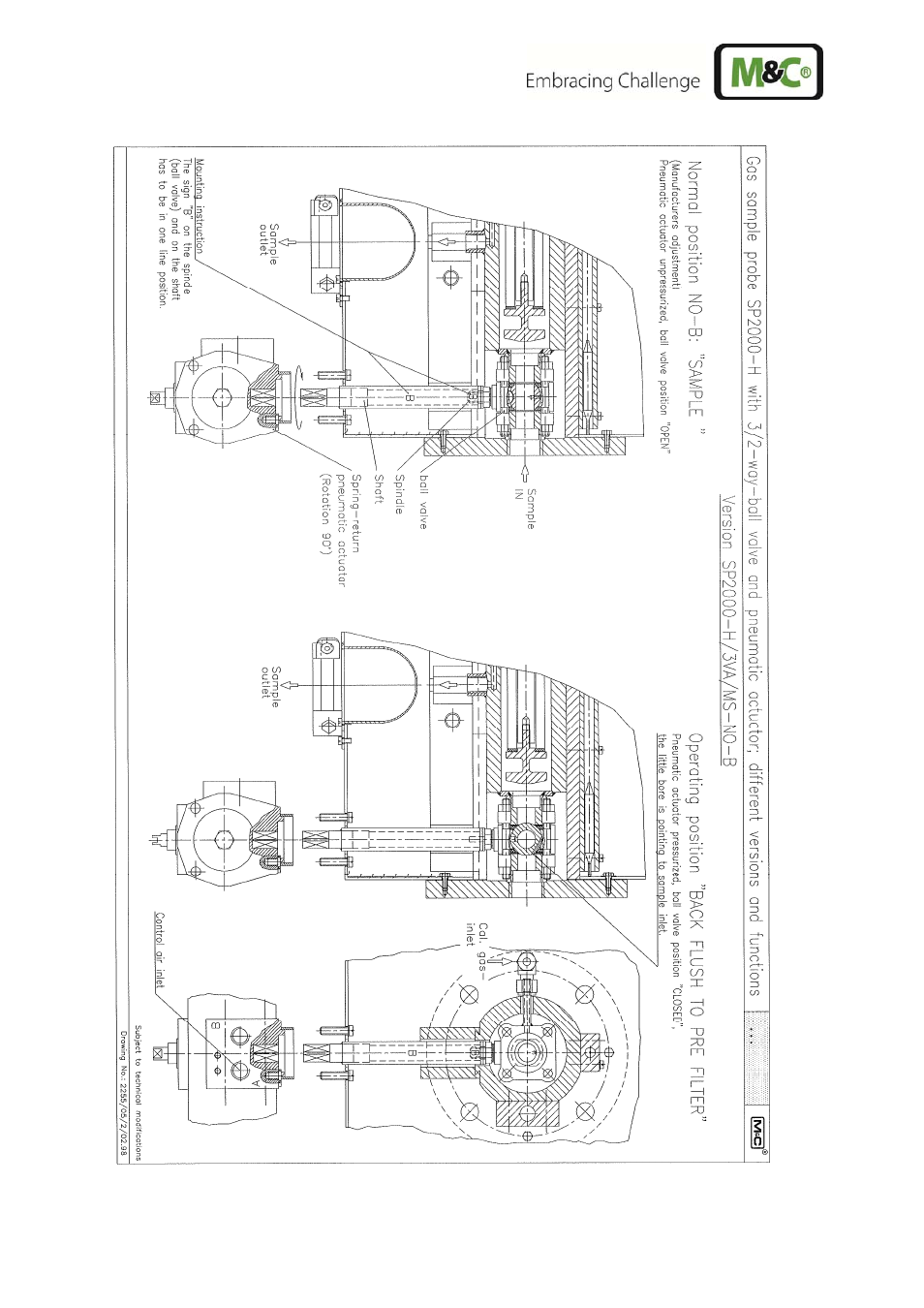 M&C TechGroup SP2400-H Operator's manual User Manual | Page 52 / 53