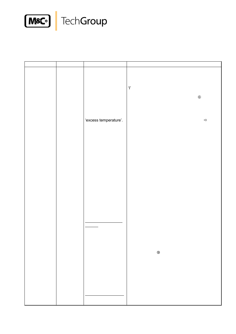 Trouble shooting | M&C TechGroup SS-5_3 Operator's manual User Manual | Page 17 / 22