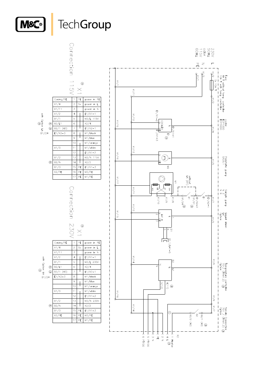 Figure 4, Circuit diagram ss-5 and ss-5/3, 115v and 230v | M&C TechGroup SS-5_3 Operator's manual User Manual | Page 22 / 22