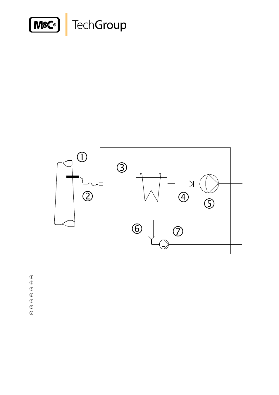 Introduction, Application, Figure 1 | Flow sheet of the ss-5 and ss-5/3 | M&C TechGroup SS-5_3 Operator's manual User Manual | Page 7 / 22