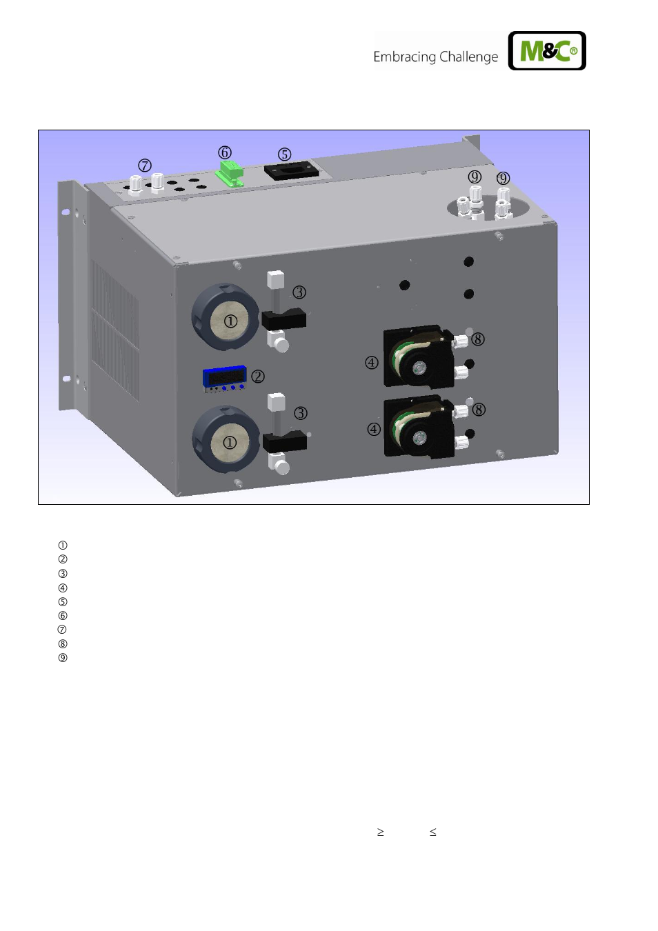Description, Figure 3, Design css-v2 | M&C TechGroup CSS-V2 Operator's manual User Manual | Page 12 / 31