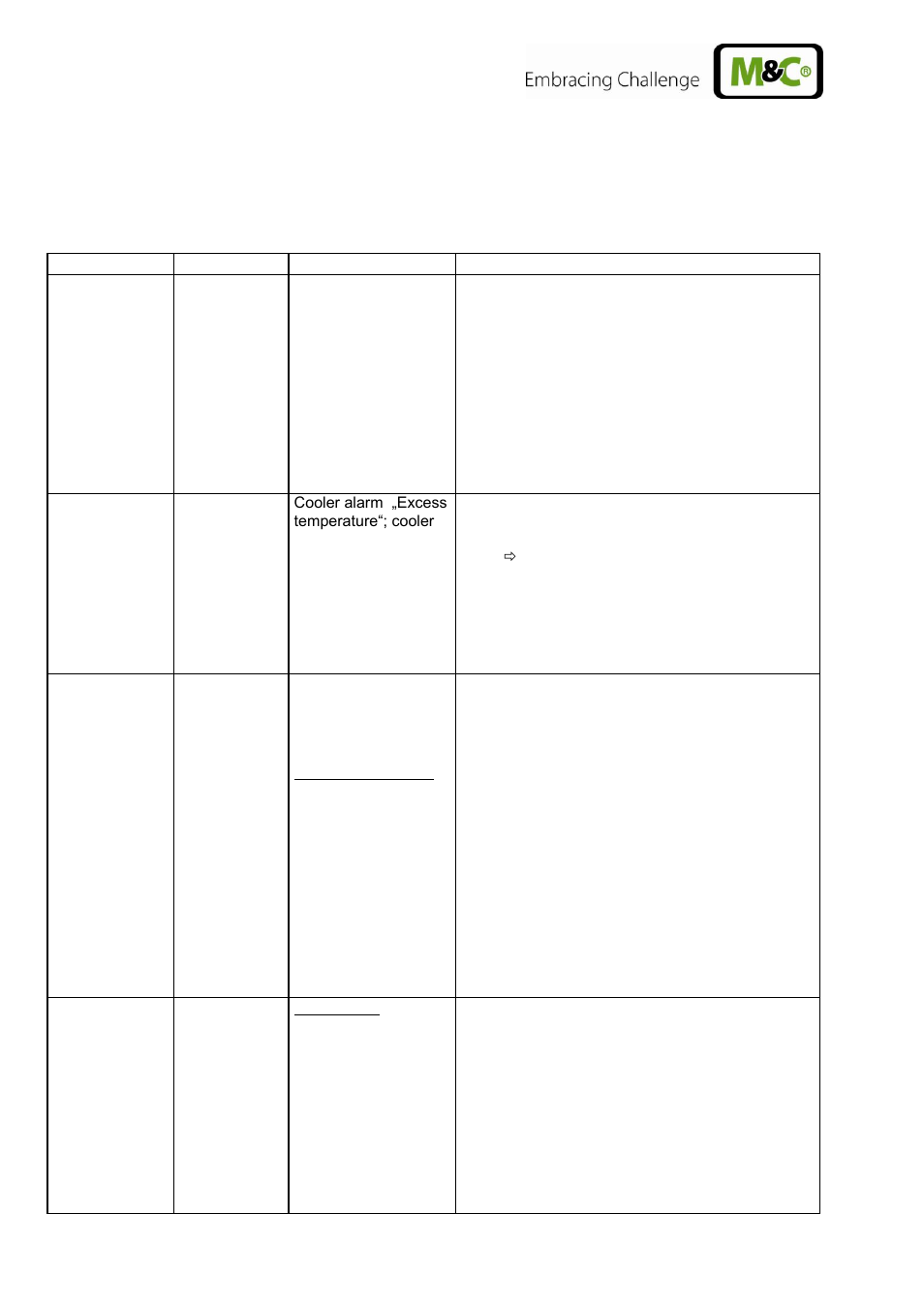 Trouble shooting | M&C TechGroup CSS-V2 Operator's manual User Manual | Page 26 / 31
