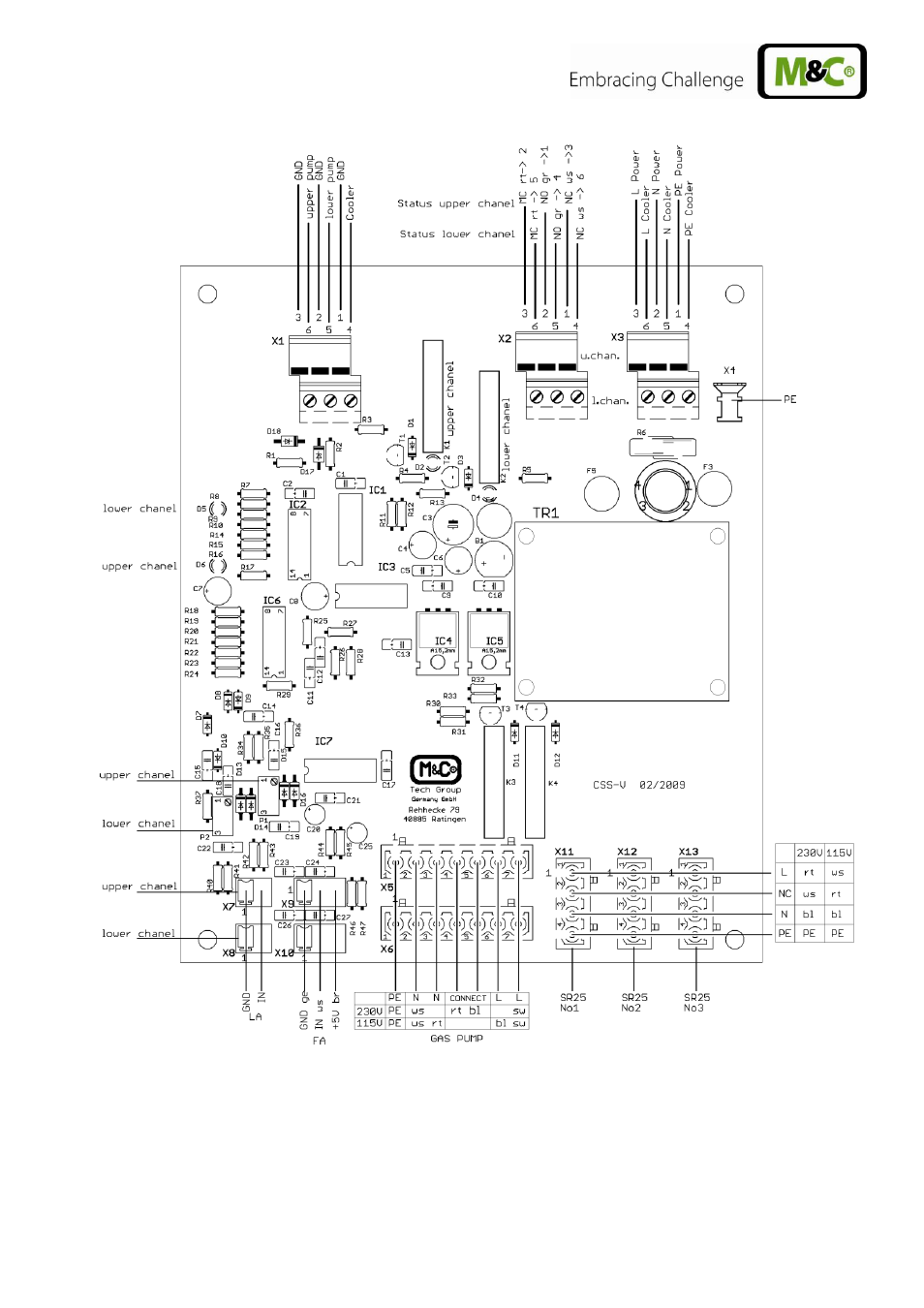 Figure 13, Connecting conductors board css-v | M&C TechGroup CSS-V2 Operator's manual User Manual | Page 31 / 31