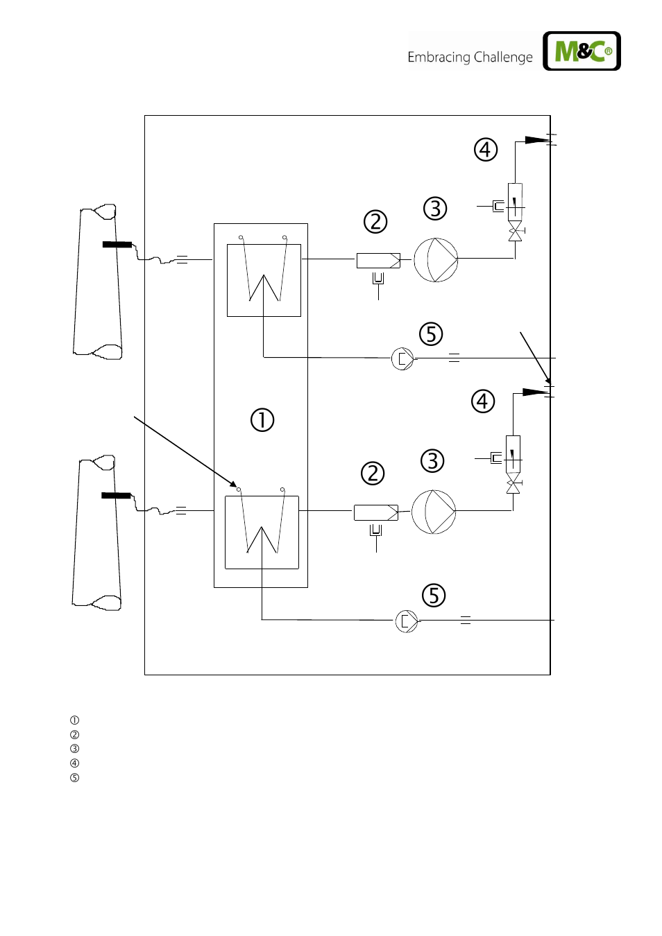 Figure 2, Scheme of gas flow css-v2 | M&C TechGroup CSS-V2 Operator's manual User Manual | Page 9 / 31