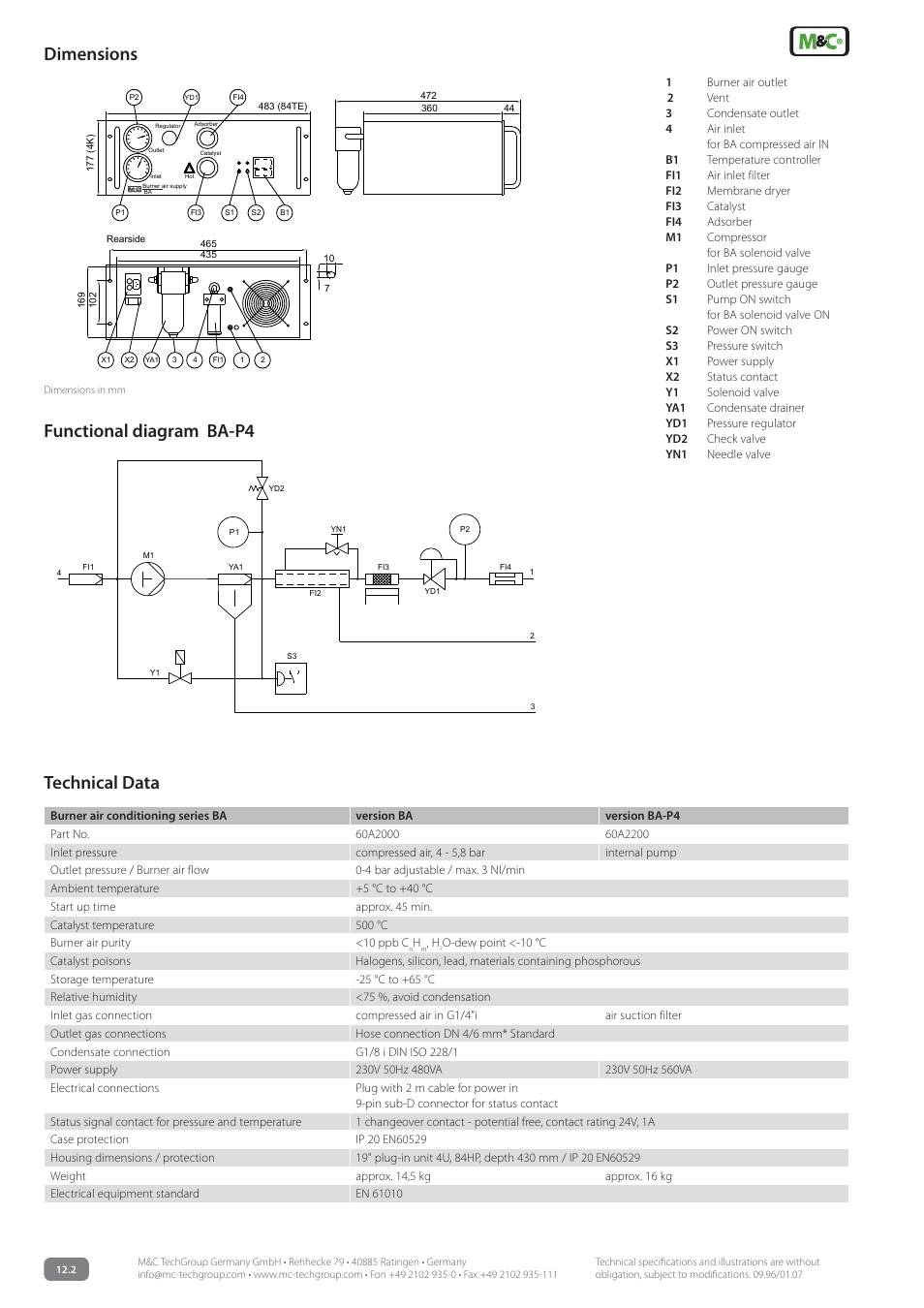 Dimensions functional diagram ba-p4, Technical data | M&C TechGroup BA-P4 Data sheet User Manual | Page 2 / 2