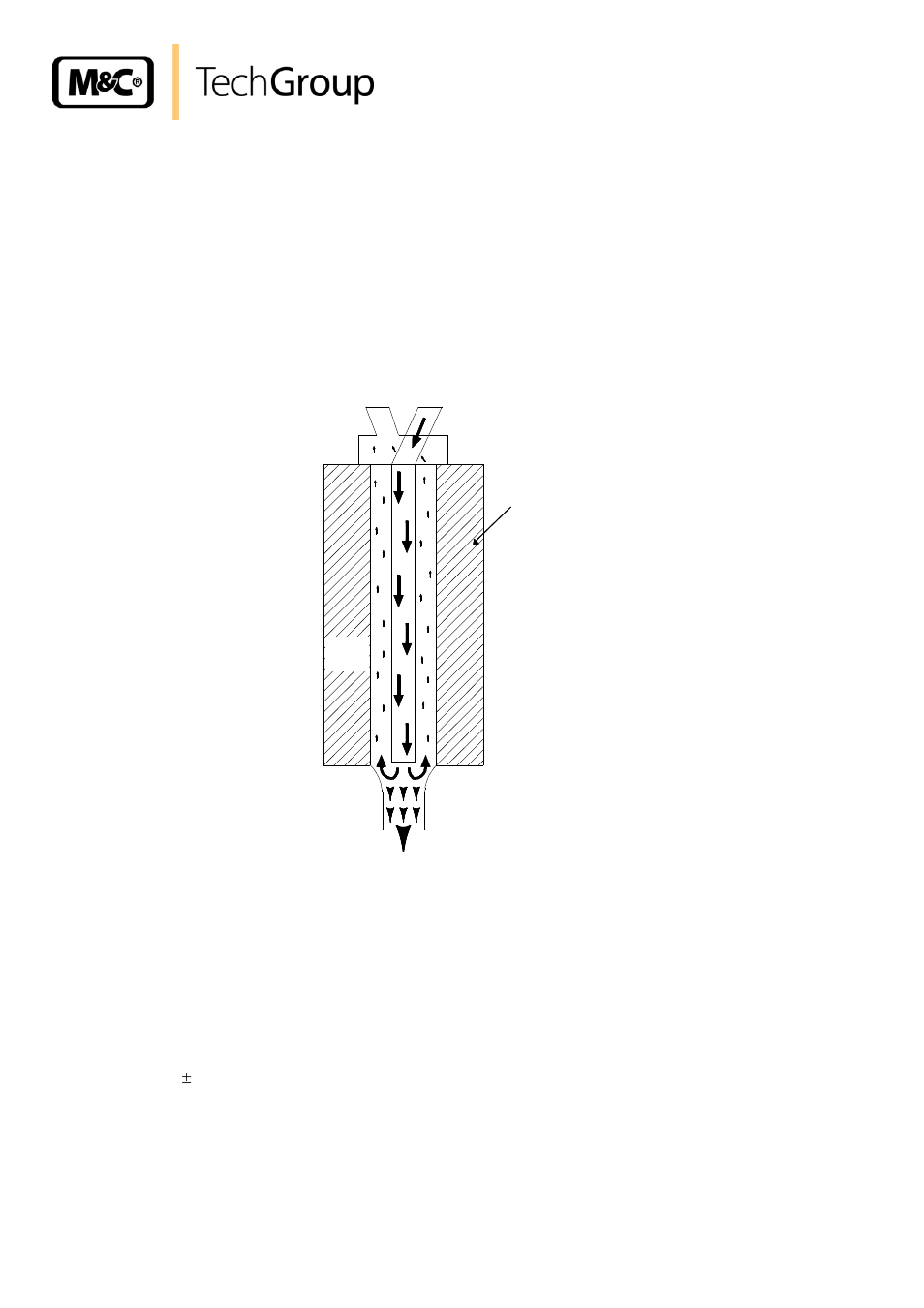 Function, Figure 3, Functioning of heat exchanger | M&C TechGroup EC-EX Operator's manual User Manual | Page 12 / 33