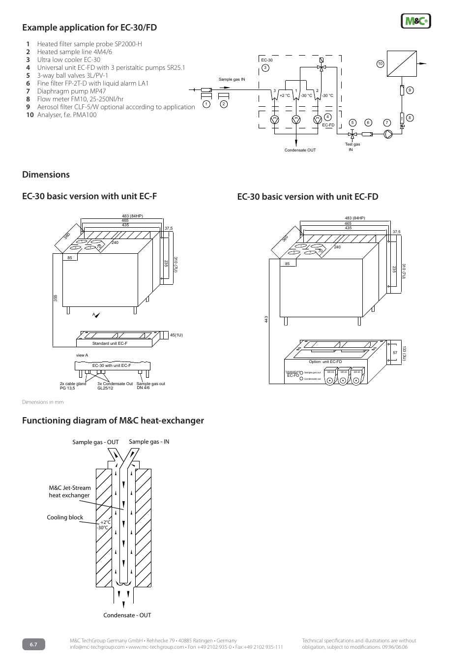 Dimensions, Example application for ec-30/fd | M&C TechGroup EC-30 Data sheet User Manual | Page 2 / 3