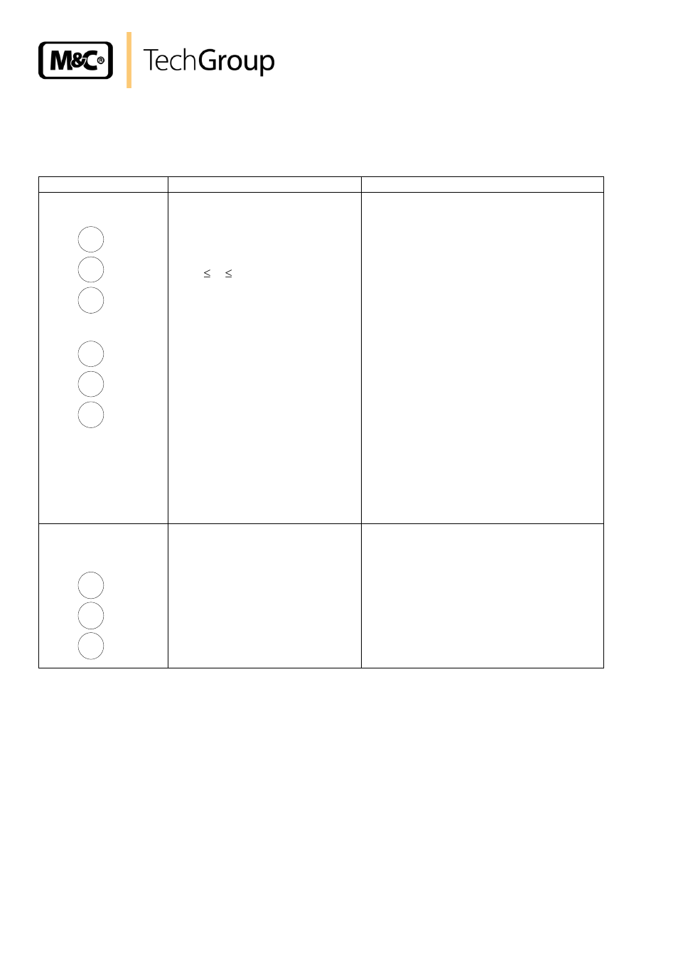 Trouble shooting | M&C TechGroup ECP20-2 Operator's manual User Manual | Page 18 / 25