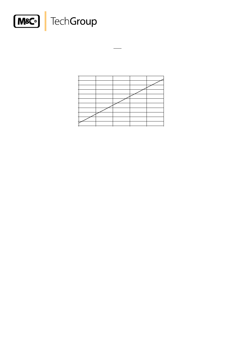 Figure 8 | M&C TechGroup ECP20-2 Operator's manual User Manual | Page 20 / 25