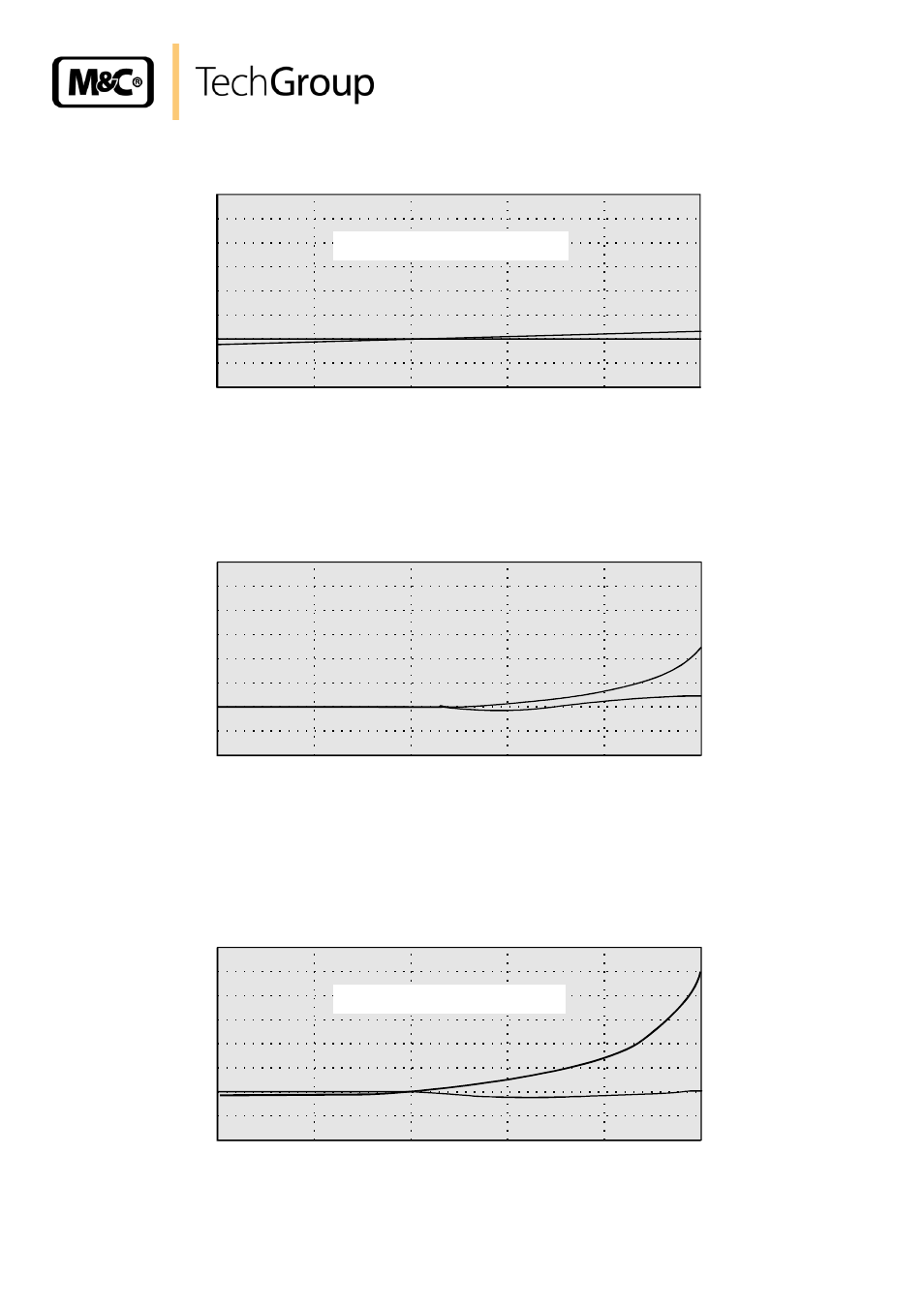 M&C TechGroup ECP20-2 Operator's manual User Manual | Page 24 / 25