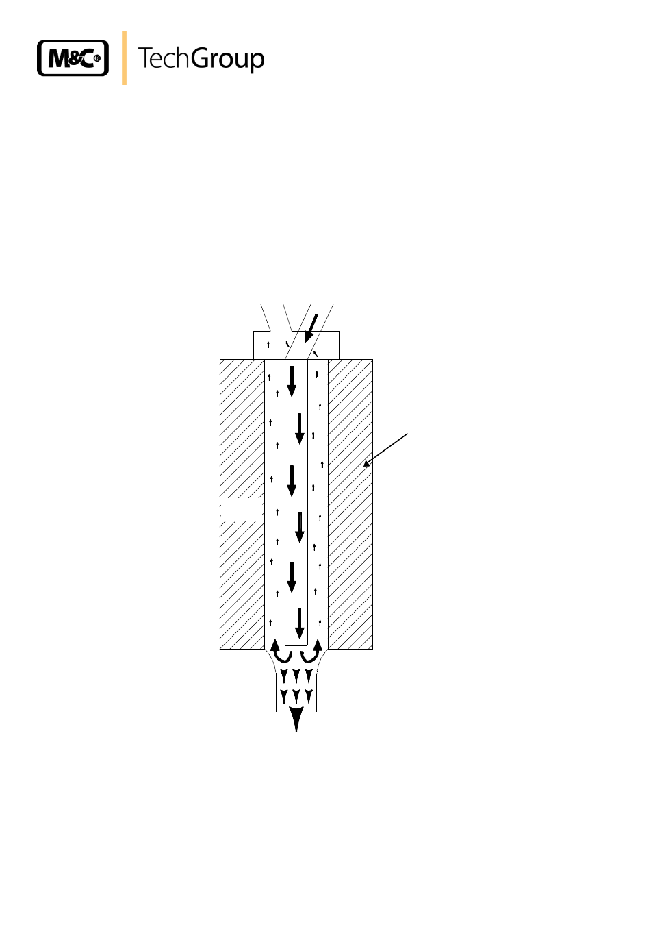 Function of the m&c jet-stream heat exchanger, Figure 3, Functioning diagram of the heat exchanger | M&C TechGroup ECP20-2 Operator's manual User Manual | Page 8 / 25