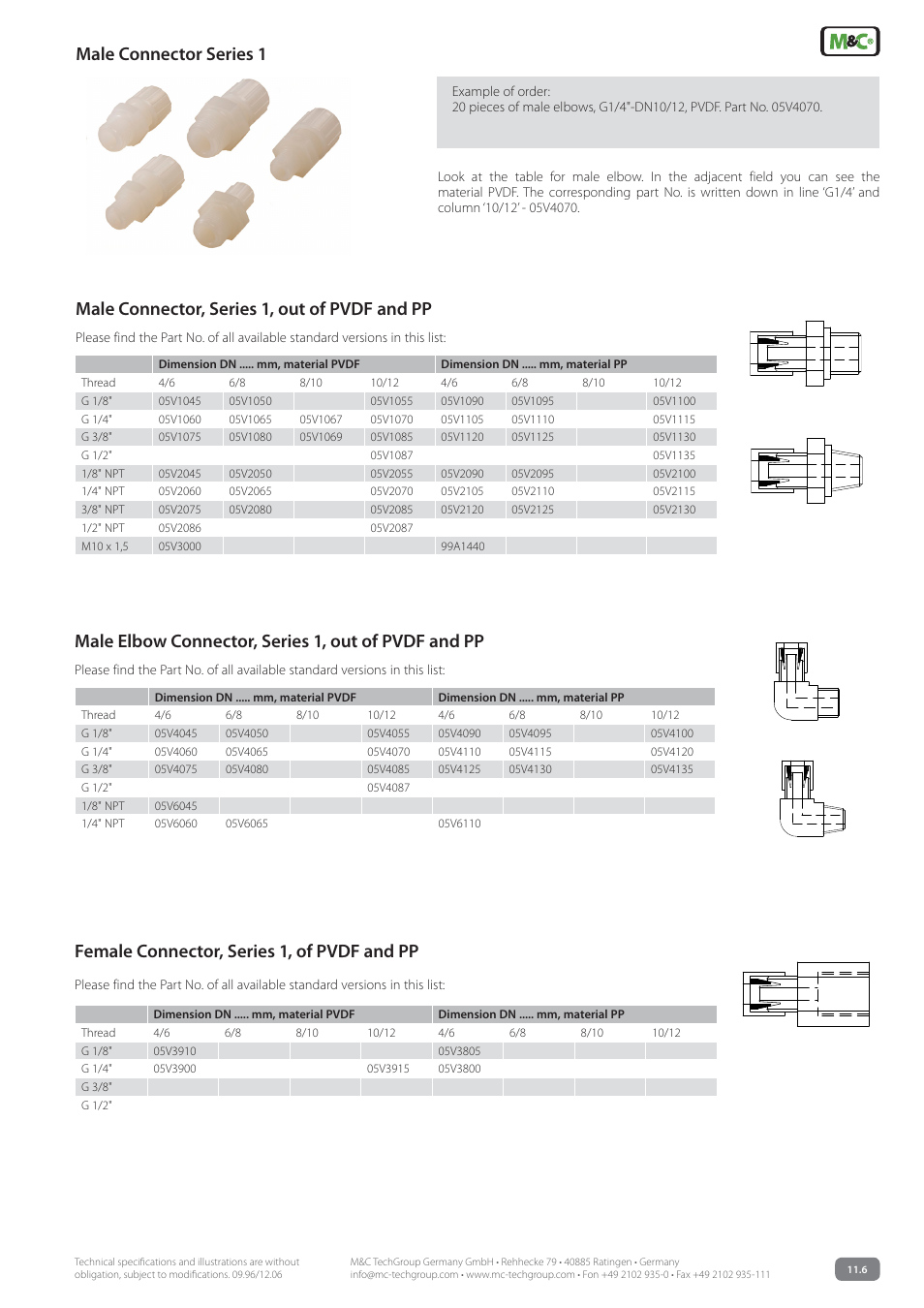 Male connector, series 1, out of pvdf and pp, Female connector, series 1, of pvdf and pp | M&C TechGroup VST Data sheet User Manual | Page 3 / 5