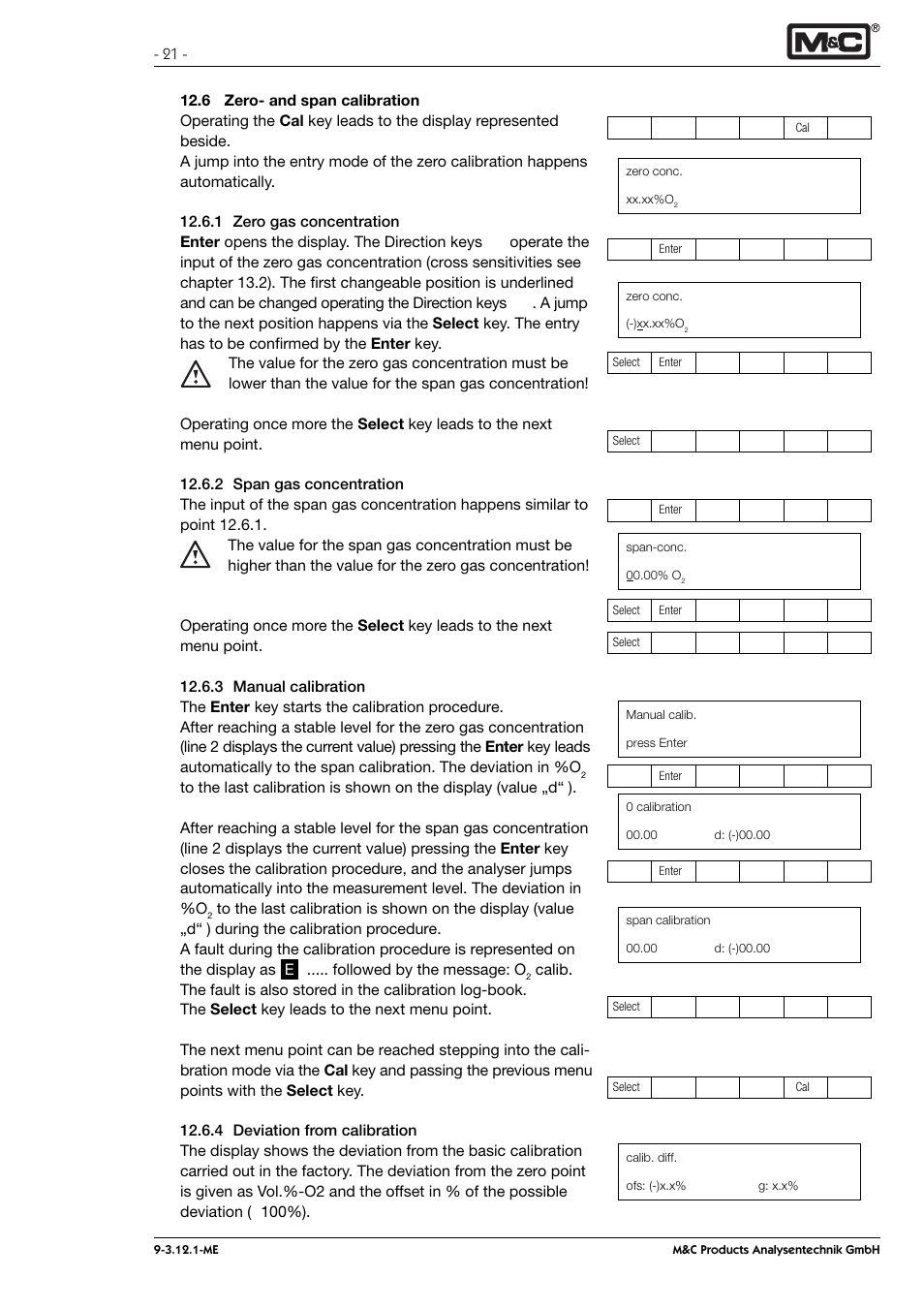 M&C TechGroup PMA 100-L Operator's manual User Manual | Page 21 / 30