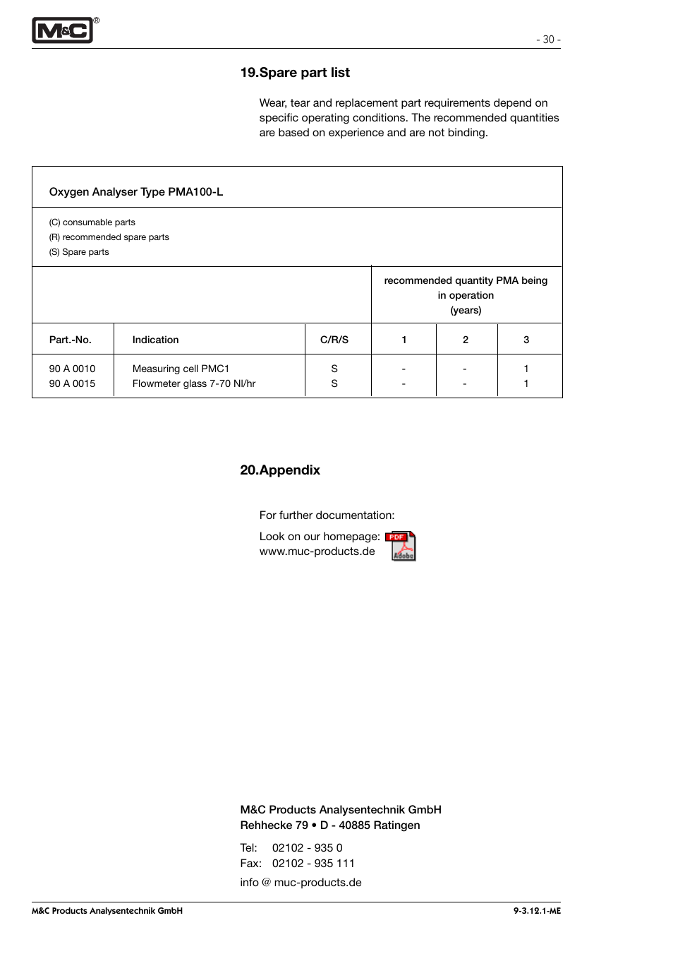 Spare part list, Appendix | M&C TechGroup PMA 100-L Operator's manual User Manual | Page 30 / 30