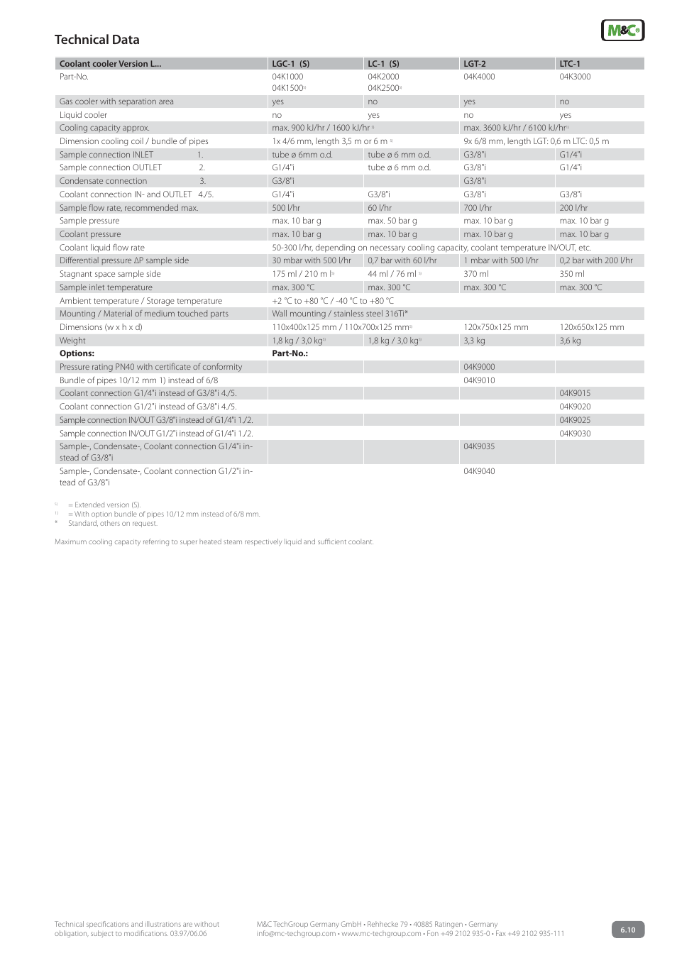 Technical data | M&C TechGroup LT Series Data sheet User Manual | Page 3 / 3