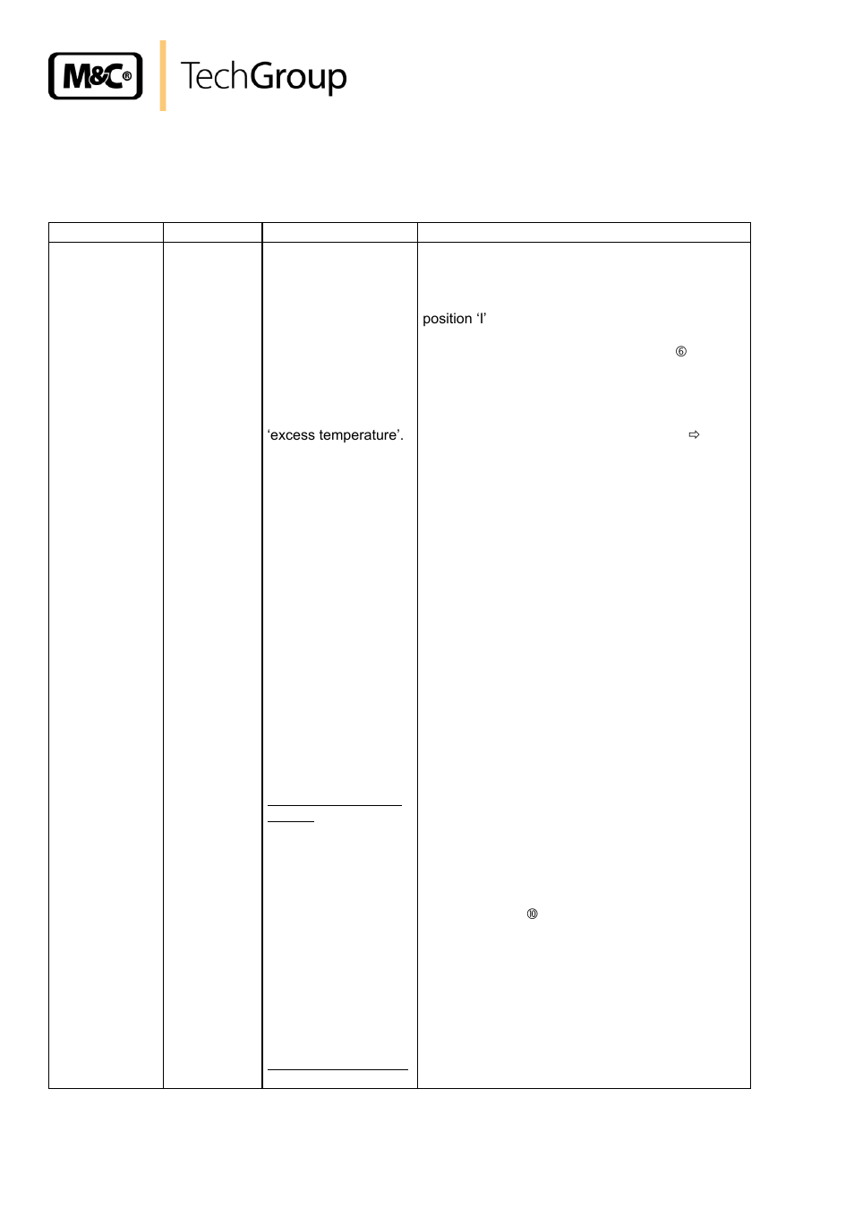 Trouble shooting | M&C TechGroup PSS-5_3 Operator's manual User Manual | Page 18 / 23