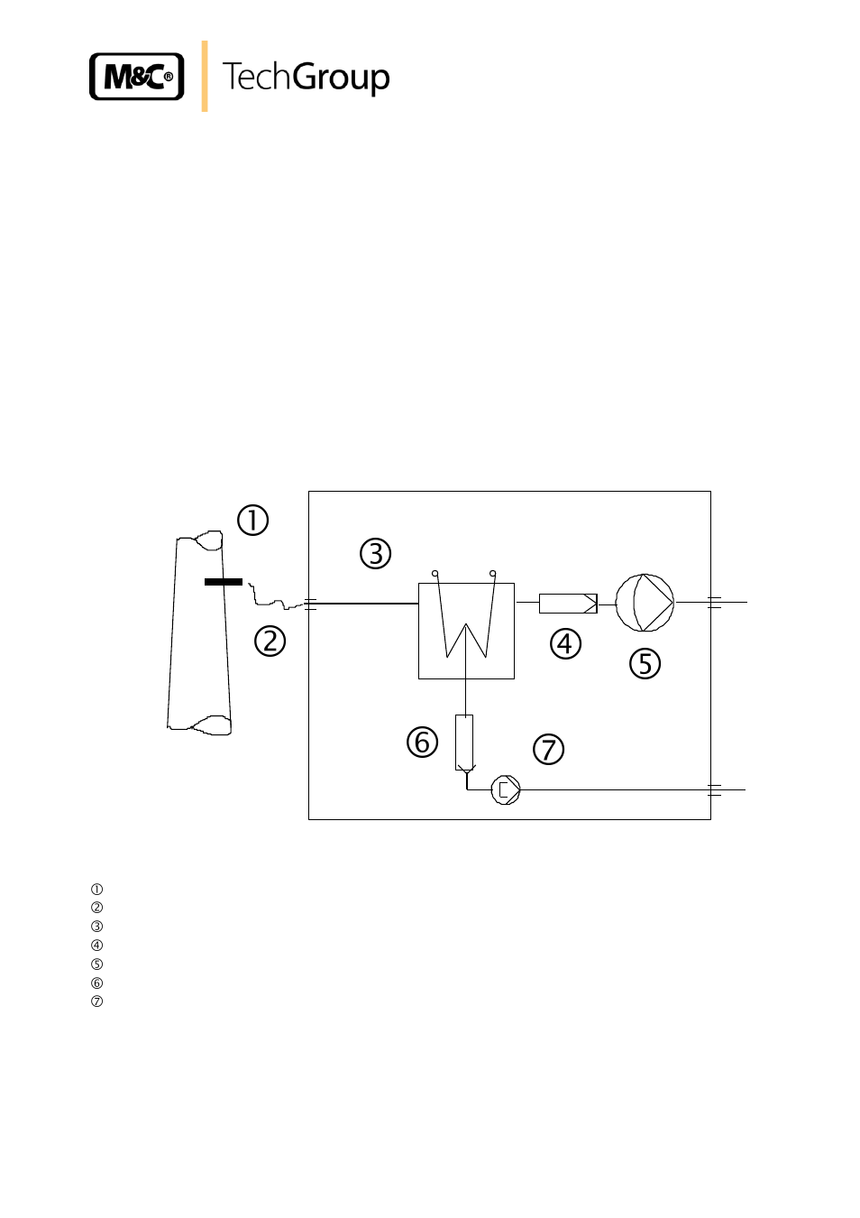 Introduction, Application, Figure 1 | Flow sheet of the ss-5 and ss-5/3 | M&C TechGroup PSS-5_3 Operator's manual User Manual | Page 7 / 23