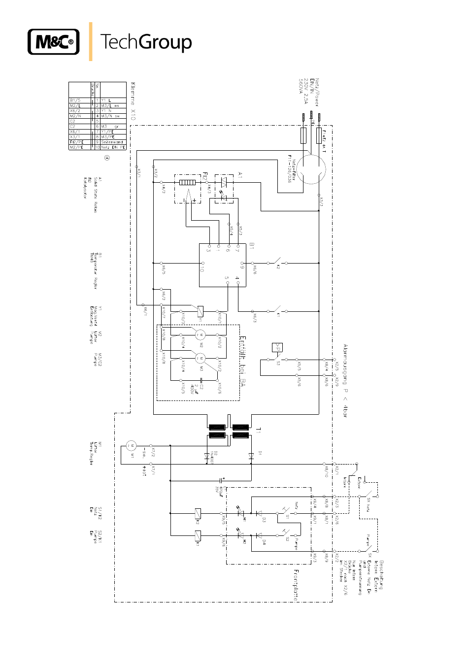 Figure 7, Circuit diagram ba... with controller tm48 | M&C TechGroup BA-P4 Operator's manual User Manual | Page 28 / 28