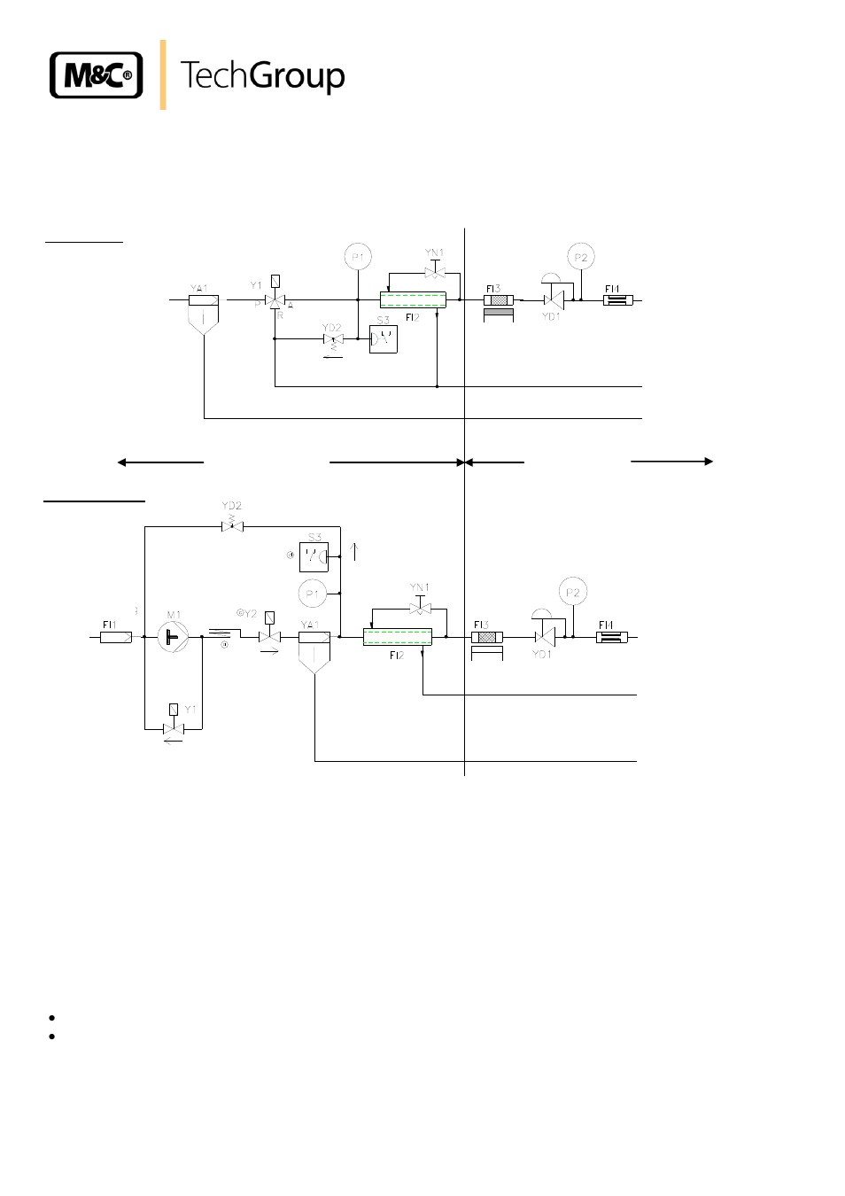 Function, Figure 1, 7function | M&C TechGroup BA-P4 Operator's manual User Manual | Page 8 / 28