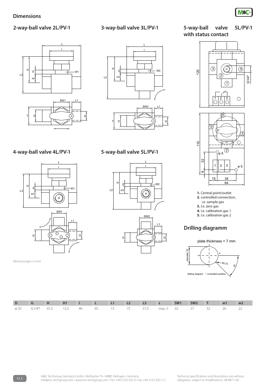 Dimensions, Drilling diagramm | M&C TechGroup L_PV-1 Series Data sheet User Manual | Page 2 / 3