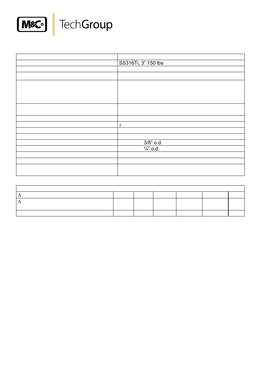 Technical data, Applications | M&C TechGroup SP2020-H_C_I_BB_F Operator's manual User Manual | Page 8 / 29