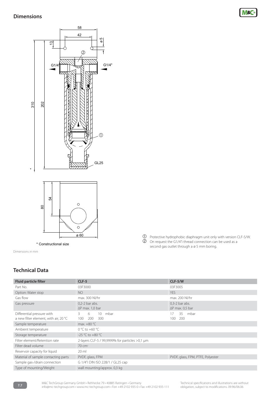 Dimensions, Technical data | M&C TechGroup CLF-5_W Data sheet User Manual | Page 2 / 2