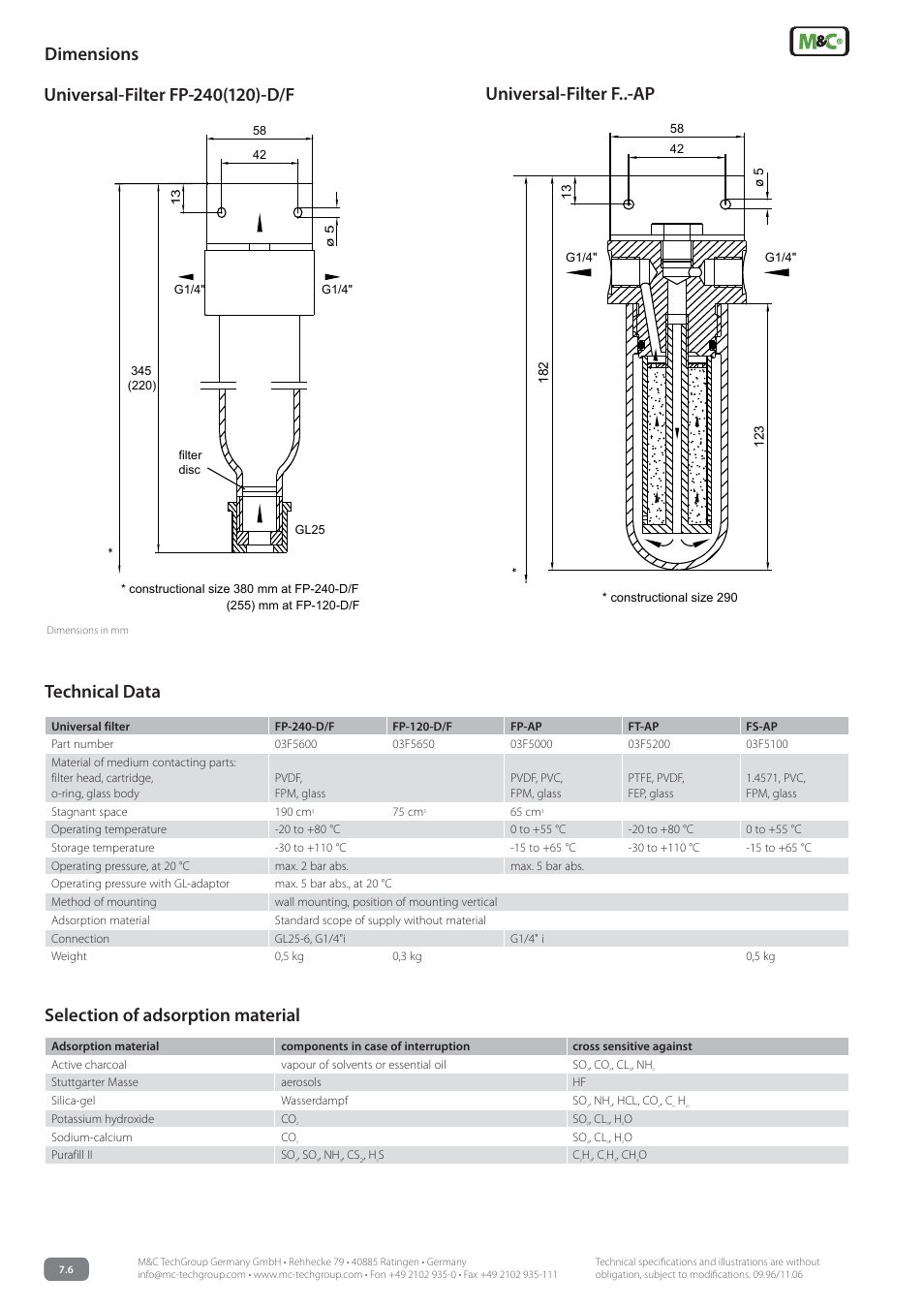 Universal-filterf..-ap technicaldata, Selectionofadsorptionmaterial dimensions | M&C TechGroup FS-AP Data sheet User Manual | Page 2 / 2