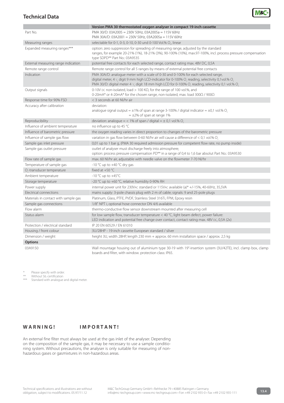 Technicaldata | M&C TechGroup PMA 30A_D Data sheet User Manual | Page 3 / 3
