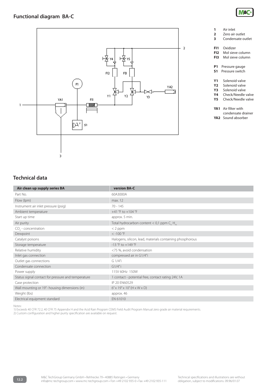 Technical data functional diagram ba-c | M&C TechGroup BA-C Data sheet User Manual | Page 2 / 2