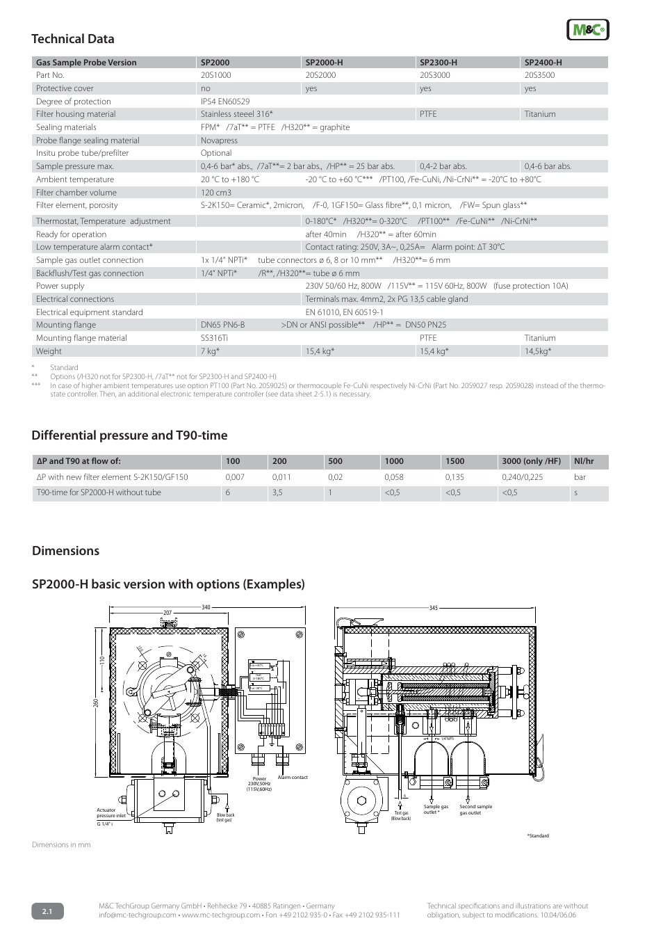 Technical data | M&C TechGroup SP2400-H Data sheet User Manual | Page 2 / 4