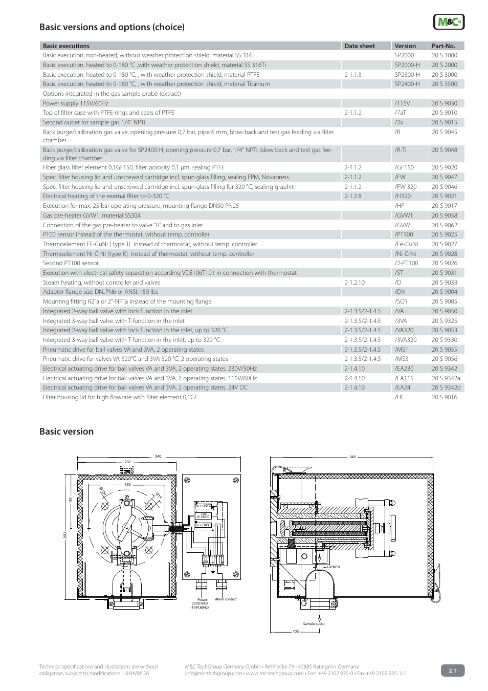 Basic versions and options (choice), Basic version | M&C TechGroup SP2400-H Data sheet User Manual | Page 3 / 4