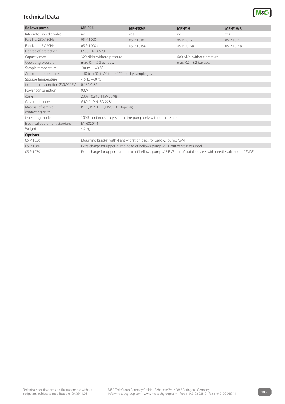 Technical data | M&C TechGroup MP-F10_R Data sheet User Manual | Page 3 / 3