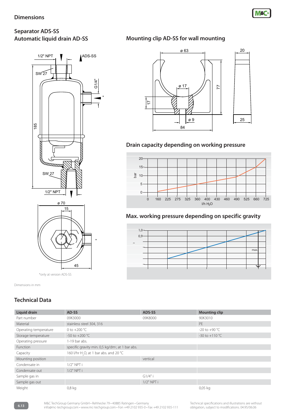 Technical data | M&C TechGroup ADS-SS Data sheet User Manual | Page 2 / 2