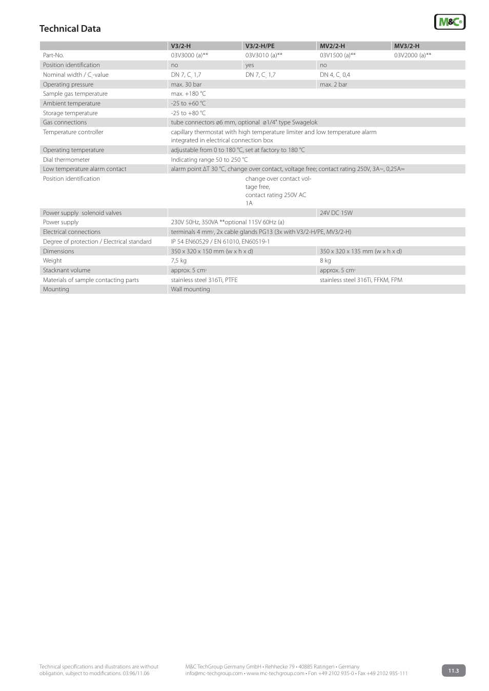 Technical data | M&C TechGroup MV3_2-H Series Data sheet User Manual | Page 3 / 3