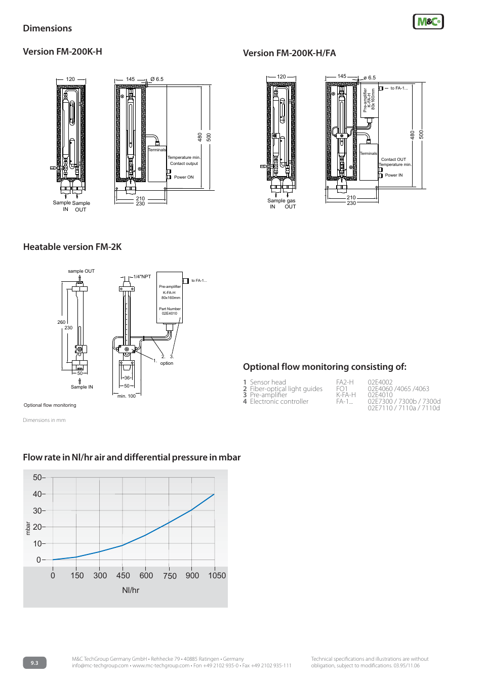 Dimensions version fm-200k-h, Heatable version fm-2k, Version fm-200k-h/fa | M&C TechGroup FM-200K-H Data sheet User Manual | Page 2 / 3