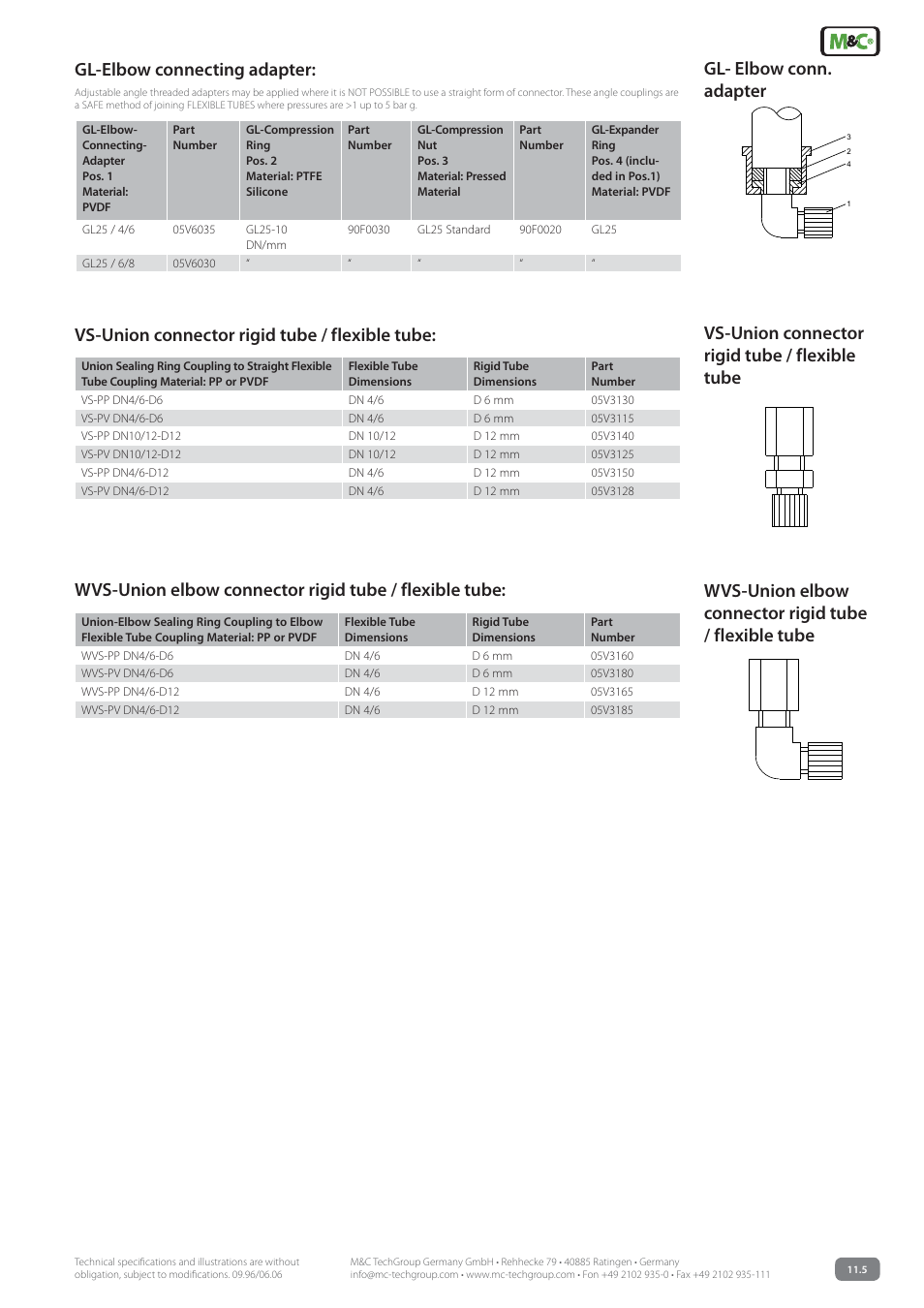 M&C TechGroup GL Data sheet User Manual | Page 3 / 4