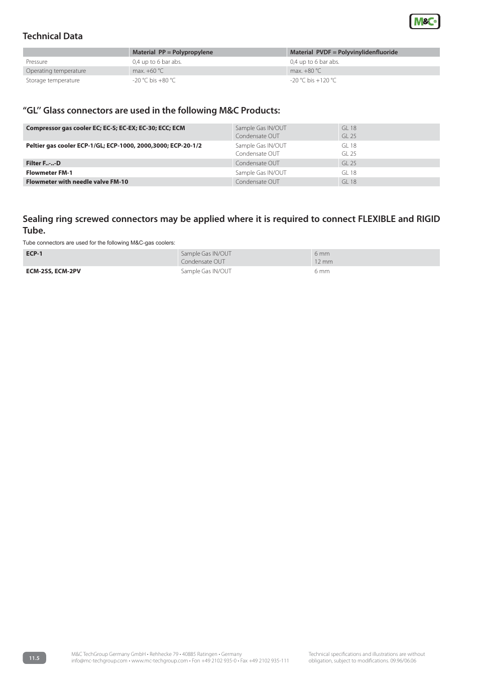 M&C TechGroup GL Data sheet User Manual | Page 4 / 4