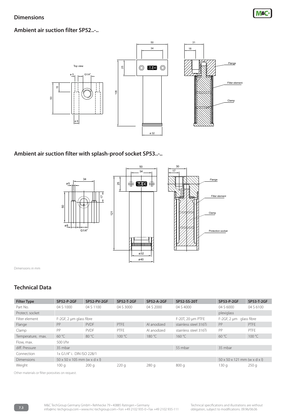 Technical data | M&C TechGroup SP53 Data sheet User Manual | Page 2 / 2