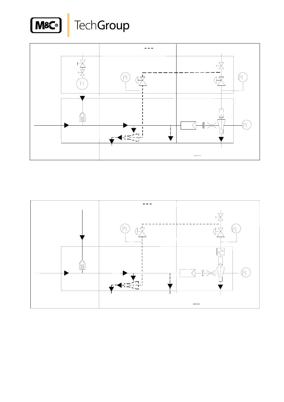 Figure 3, Gas flow scheme dil-1 with possible options, Figure 4 | Gas flow scheme dil-1/h with possible options, 180°c | M&C TechGroup DIL-1_(H) Operator's manual User Manual | Page 11 / 29