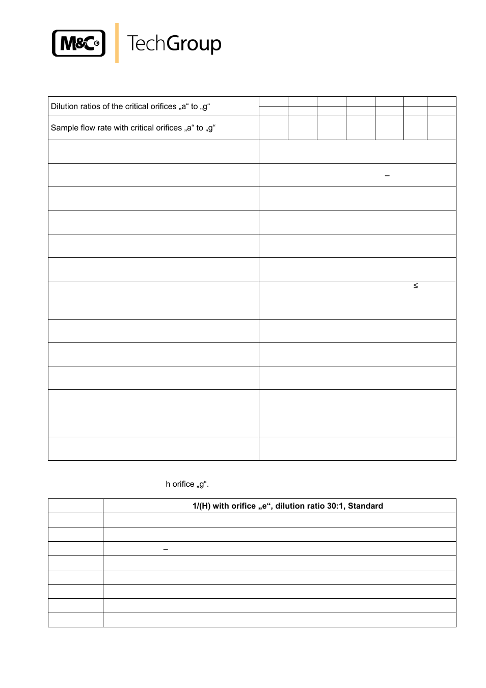 Technical data | M&C TechGroup DIL-1_(H) Operator's manual User Manual | Page 13 / 29