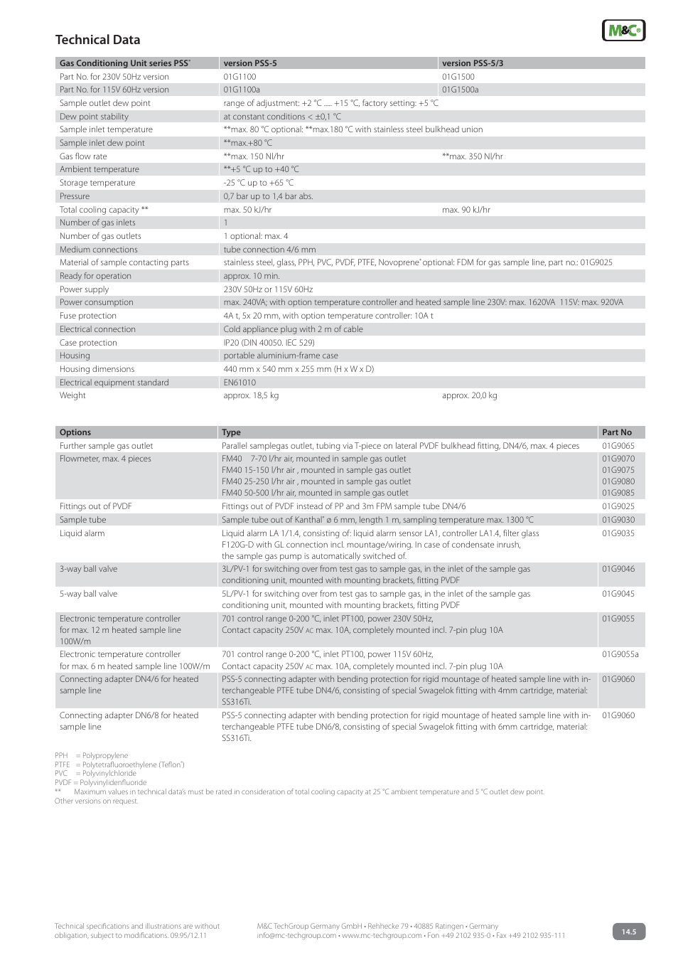 Technical data | M&C TechGroup PSS-5_3 Data sheet User Manual | Page 3 / 3