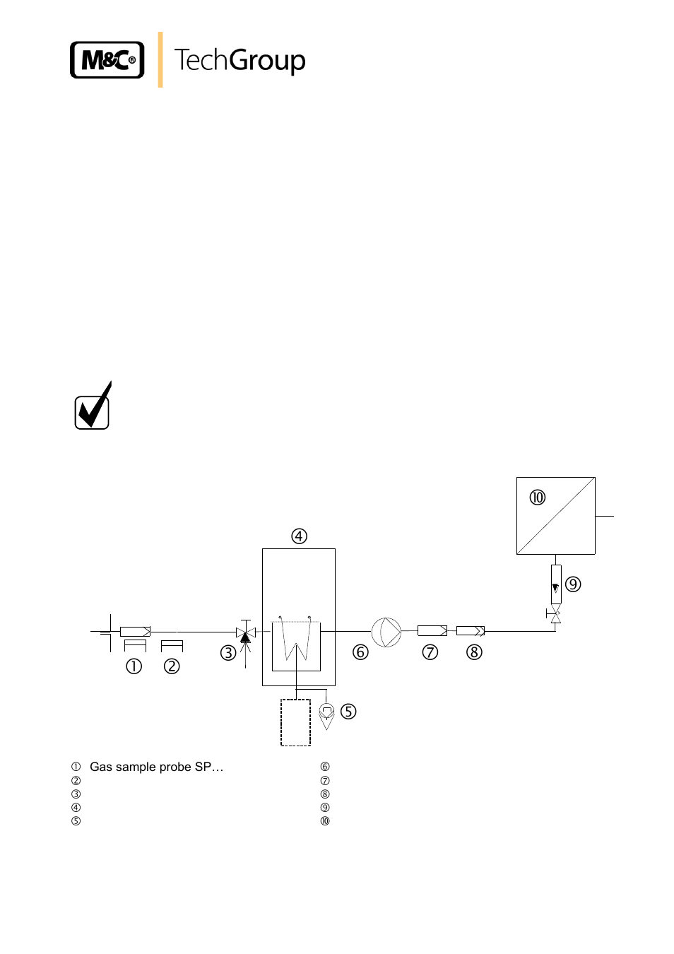 Application, Figure 1, Application example ecp .000 | M&C TechGroup ECP3000 Operator's manual User Manual | Page 7 / 30