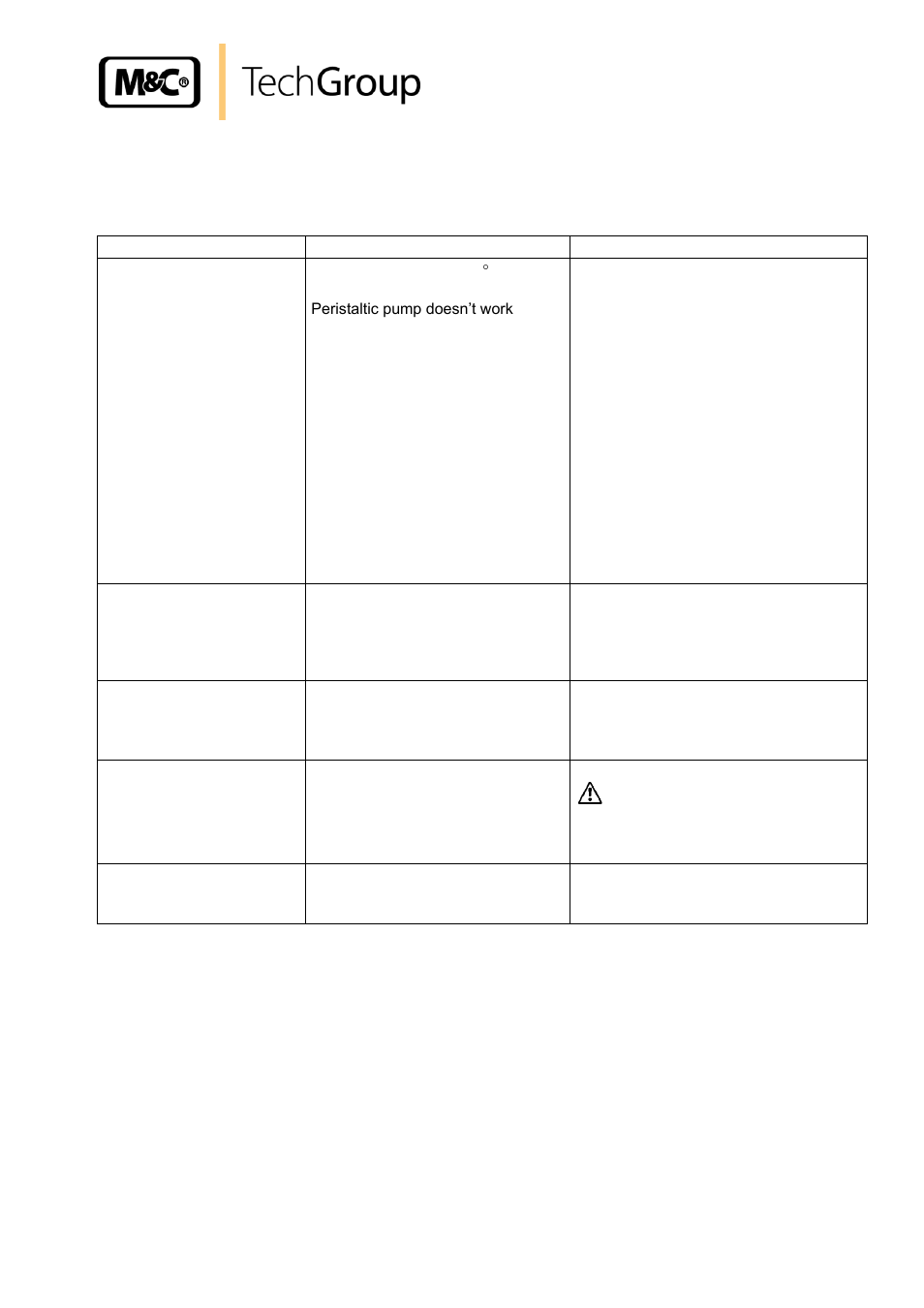 Trouble shooting | M&C TechGroup EC-L Series Operator's manual User Manual | Page 19 / 21