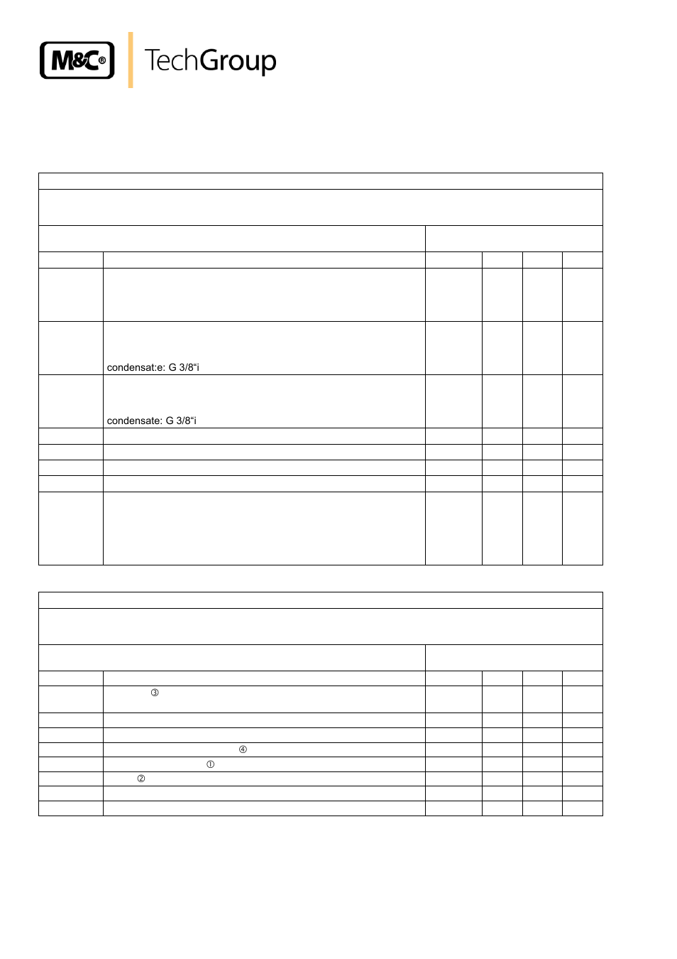 Spare parts list, Appendix, 19 spare parts list | M&C TechGroup EC-L Series Operator's manual User Manual | Page 20 / 21