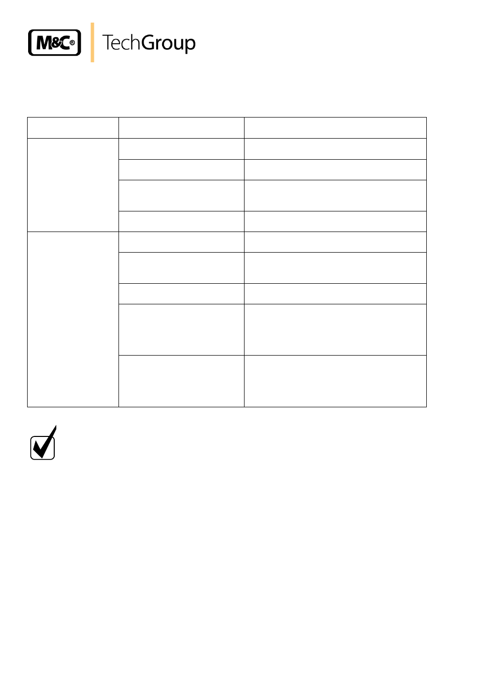 Trouble shooting | M&C TechGroup MP47-Z-BPR150 Operator's manual User Manual | Page 18 / 19