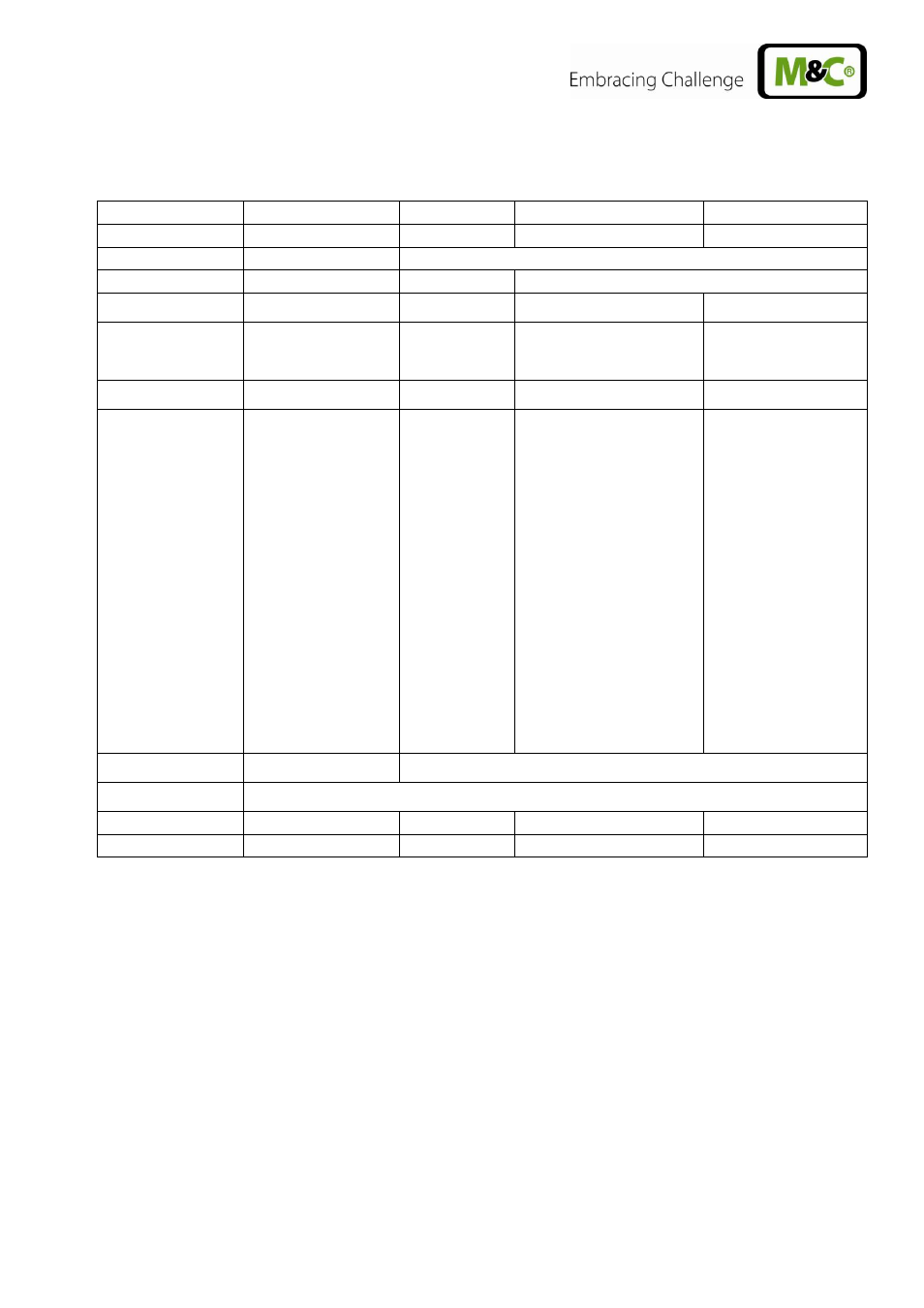 Technical specifications for the expansion modules | M&C TechGroup CSS-VC2 Operator's manual User Manual | Page 11 / 56