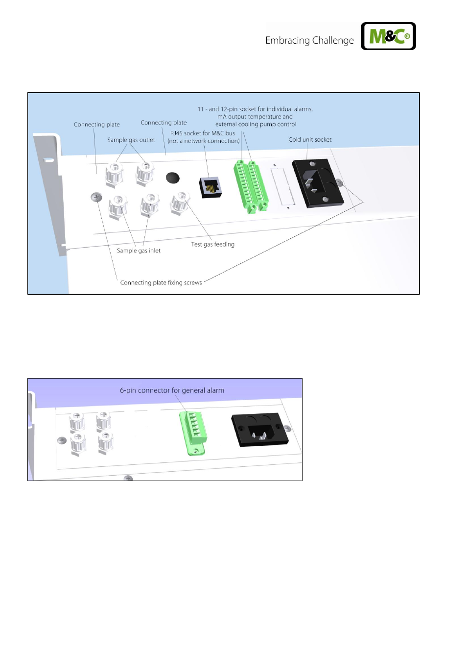 Supply connections, Figure 3, Connections in the connection panel of the css-vc | Figure 4, Connection group alarm, 12 supply connections | M&C TechGroup CSS-VC2 Operator's manual User Manual | Page 18 / 56