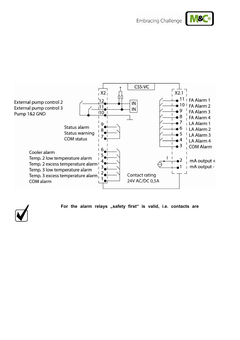Figure 8 | M&C TechGroup CSS-VC2 Operator's manual User Manual | Page 22 / 56