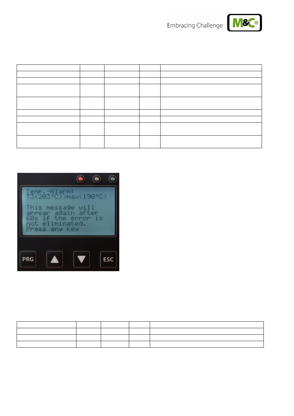 Flow disturbance and liquid alarms | M&C TechGroup CSS-VC2 Operator's manual User Manual | Page 40 / 56
